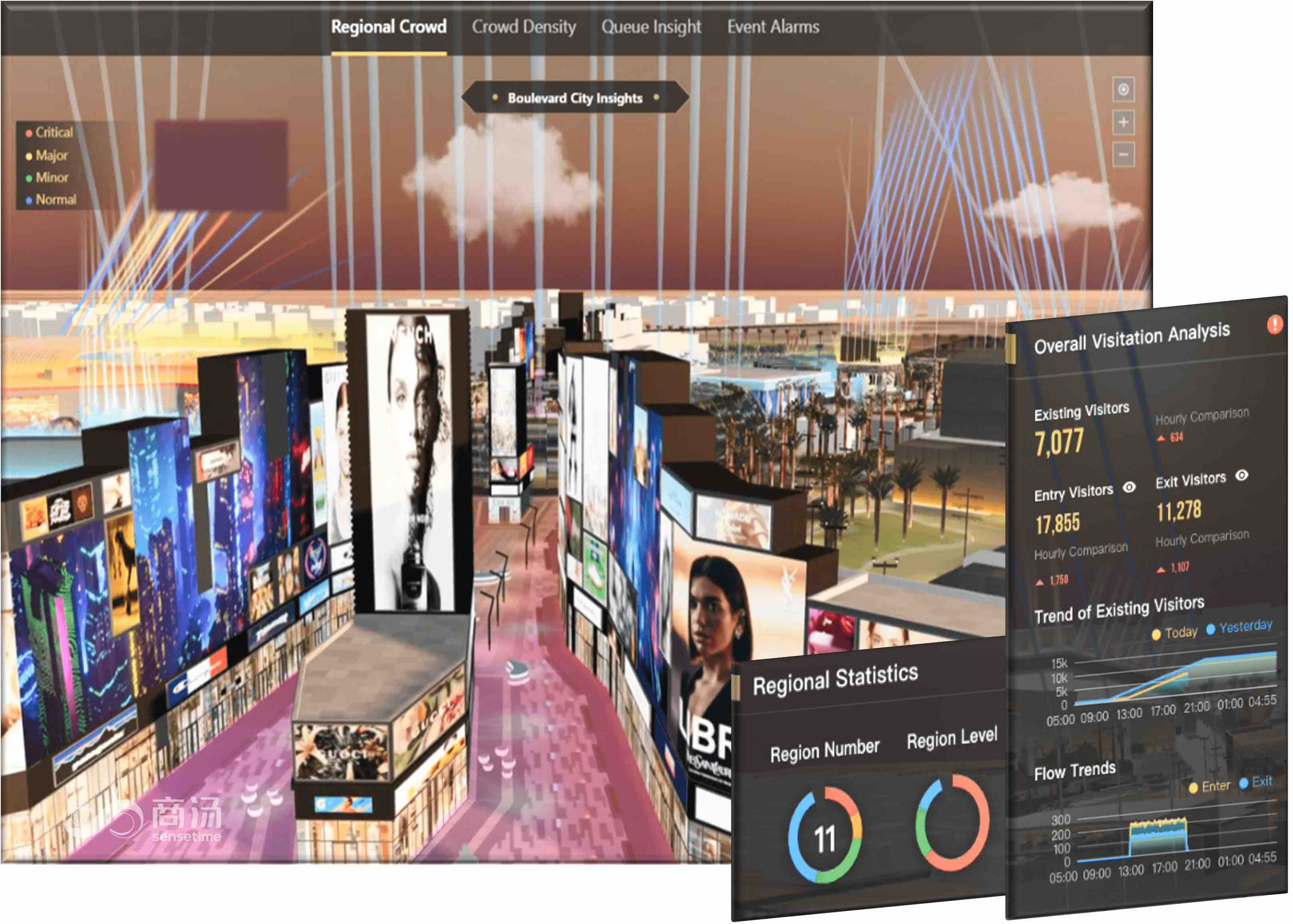 riyadhSeason-dashboard